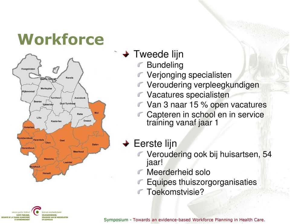 Capteren in school en in service training vanaf jaar 1 Eerste lijn