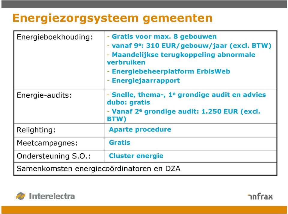 BTW) - Maandelijkse terugkoppeling abnormale verbruiken - Energiebeheerplatform ErbisWeb - Energiejaarrapport - Snelle,