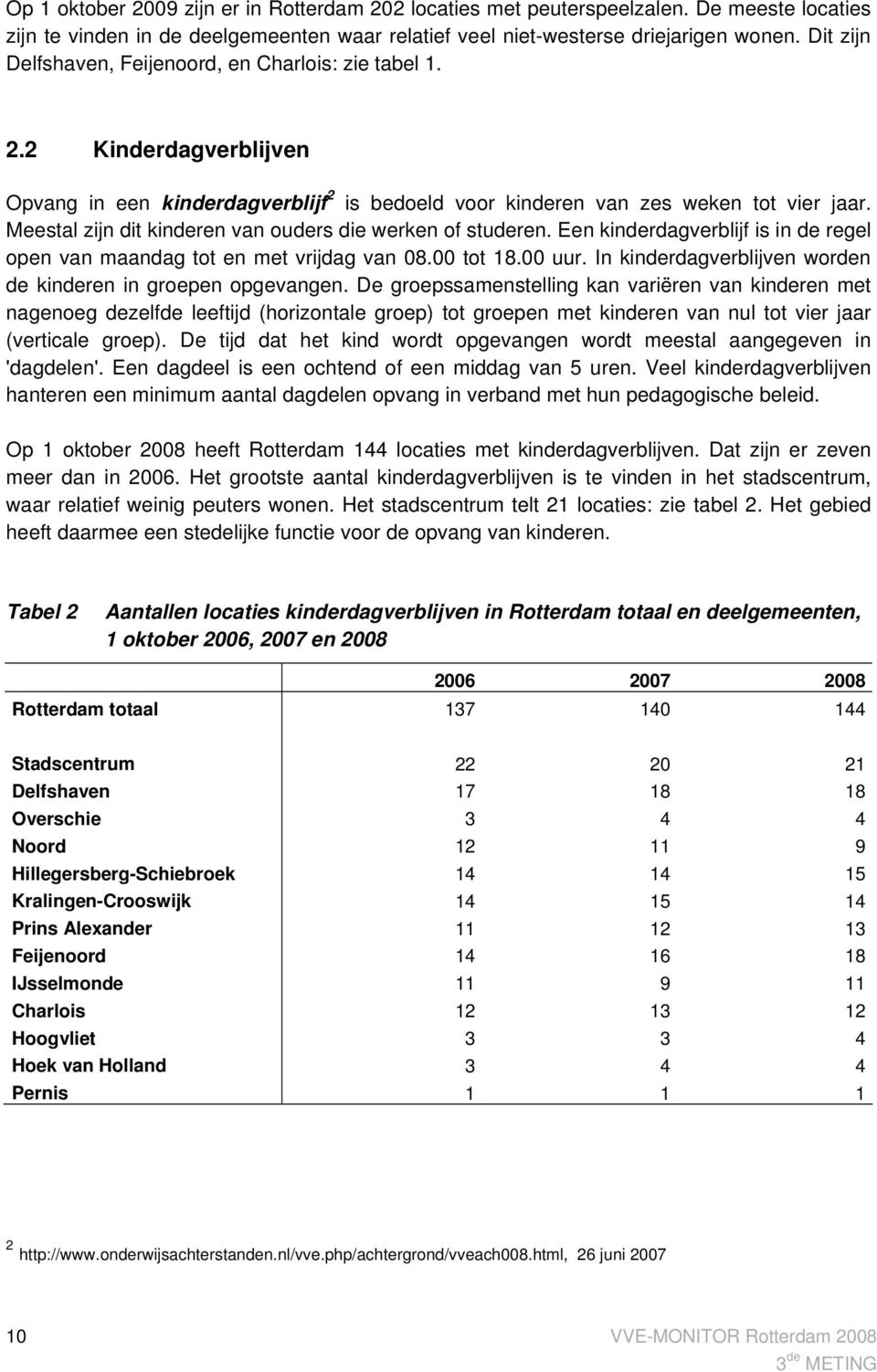 Meestal zijn dit kinderen van ouders die werken of studeren. Een kinderdagverblijf is in de regel open van maandag tot en met vrijdag van 08.00 tot 18.00 uur.