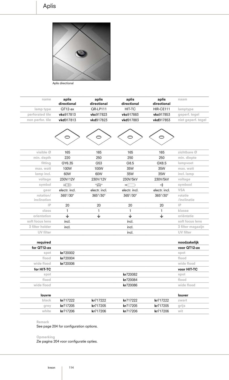 5 W W 35W 35W 6W 6W 35W 35W 23V/12V 23V/12V 23V/5kV 23V/5kV k f X c electr. electr. electr. electr. 365 /3 365 /3 365 /3 365 /3 2 2 2 2 1 1 1 1 e e e e zichtbare Ø min.