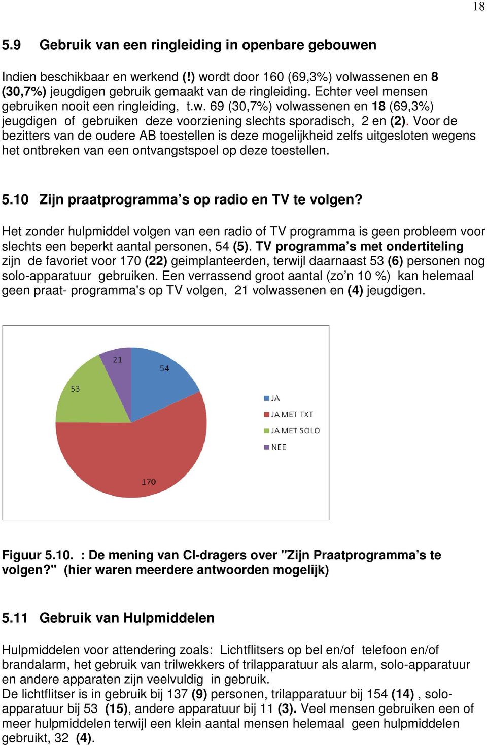 Voor de bezitters van de oudere AB toestellen is deze mogelijkheid zelfs uitgesloten wegens het ontbreken van een ontvangstspoel op deze toestellen. 5.