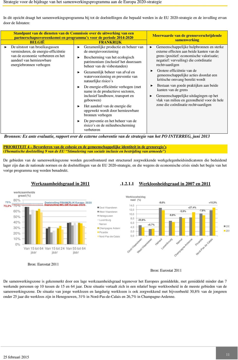 breikasgassen Gezamenlijke prductie en beheer van verminderen, de energie-efficiëntie de energievrziening van de ecnmie verbeteren en het Bescherming van het eclgisch aandeel van hernieuwbare