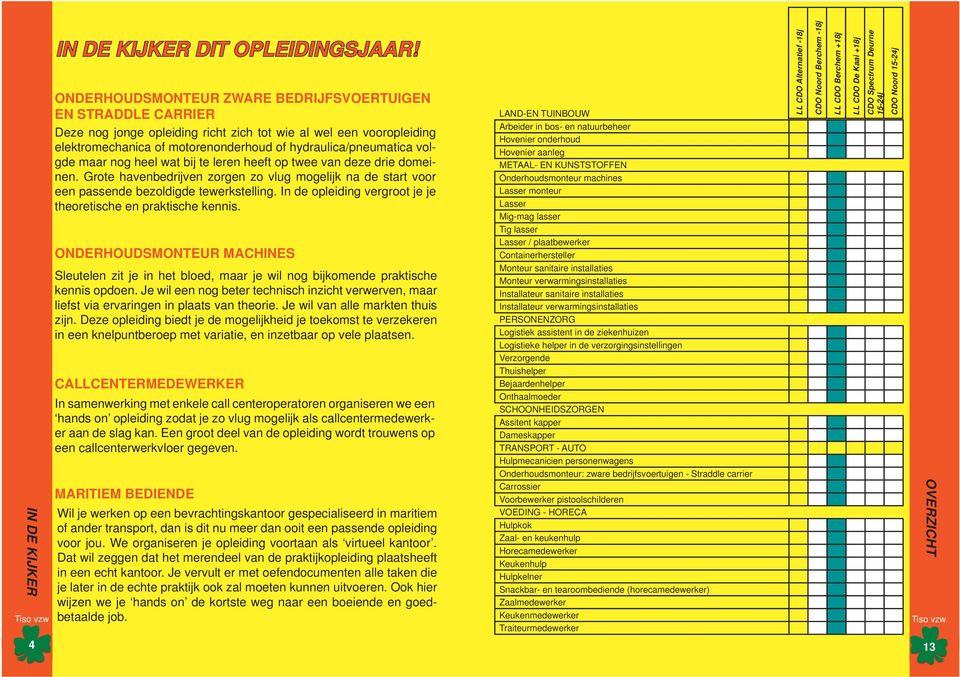 volgde maar nog heel wat bij te leren heeft op twee van deze drie domeinen. Grote havenbedrijven zorgen zo vlug mogelijk na de start voor een passende bezoldigde tewerkstelling.