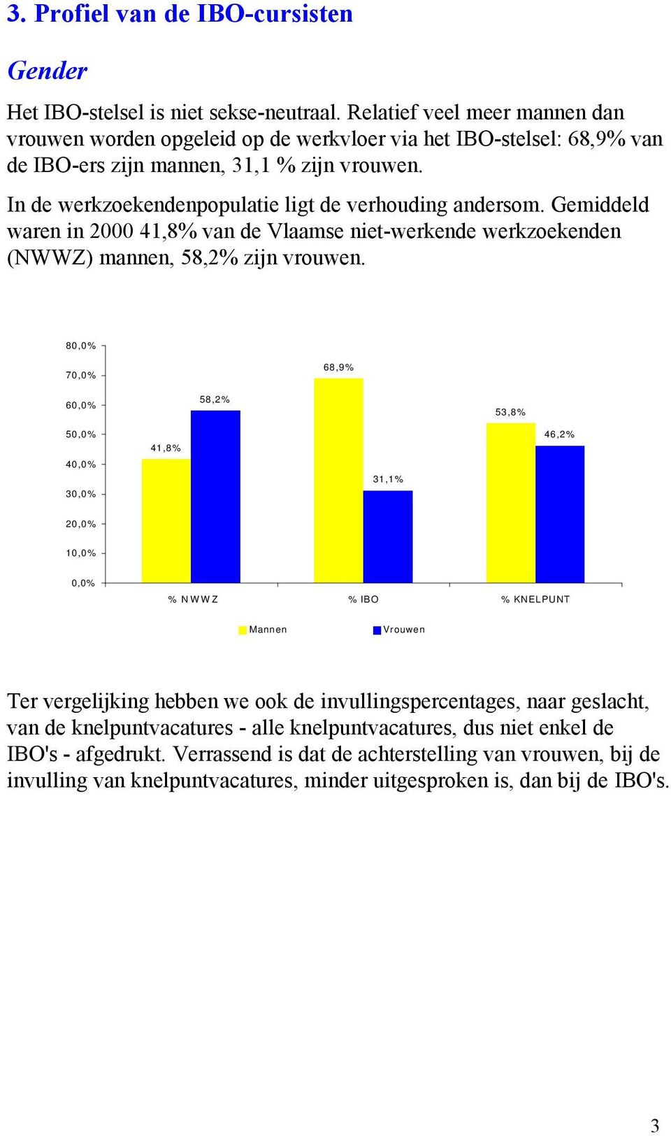 In de werkzoekendenpopulatie ligt de verhouding andersom. Gemiddeld waren in 2000 41,8% van de Vlaamse niet-werkende werkzoekenden (NWWZ) mannen, 58,2% zijn vrouwen.