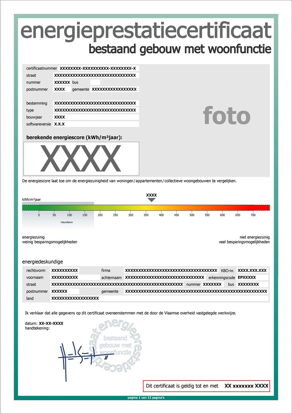 kwh/m²jaar XXXX 0 50 100 150 200 250 300 350 400 450 500 550 600 650 700 nieuwbouw energiezuinig weinig besparingsmogelijkheden niet energiezuinig veel besparingsmogelijkheden energiedeskundige