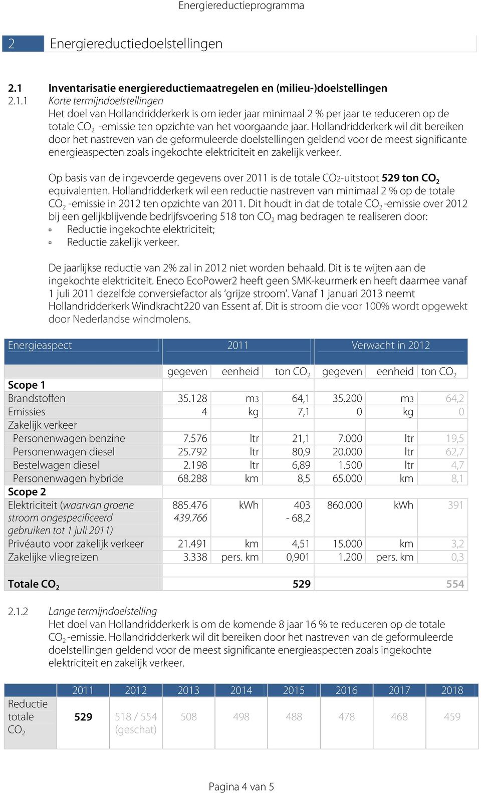 1 Korte termijndoelstellingen Het doel van Hollandridderkerk is om ieder jaar minimaal 2 % per jaar te reduceren op de totale CO 2 -emissie ten opzichte van het voorgaande jaar.