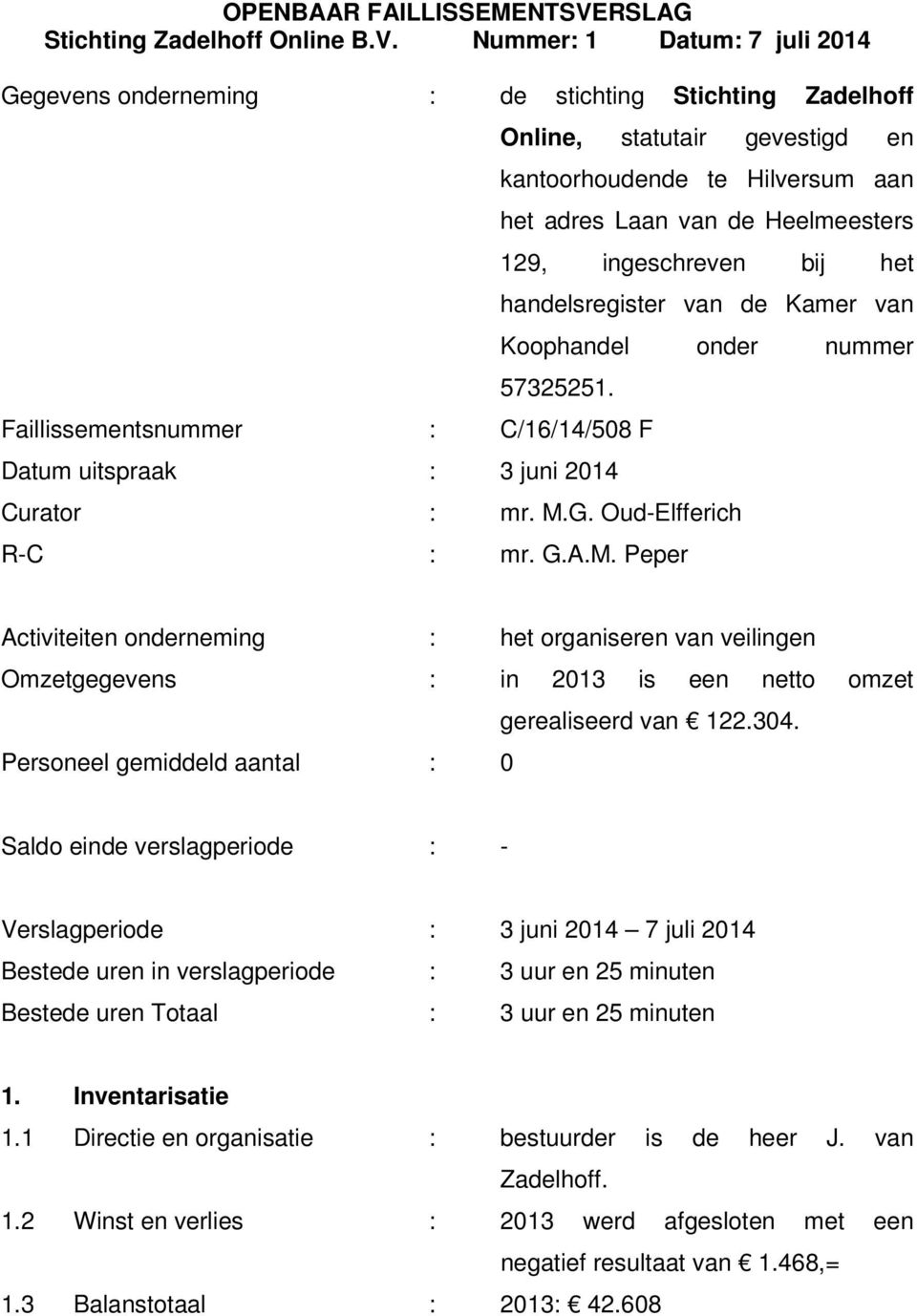 G. Oud-Elfferich R-C : mr. G.A.M. Peper Activiteiten onderneming : het organiseren van veilingen Omzetgegevens : in 2013 is een netto omzet gerealiseerd van 122.304.