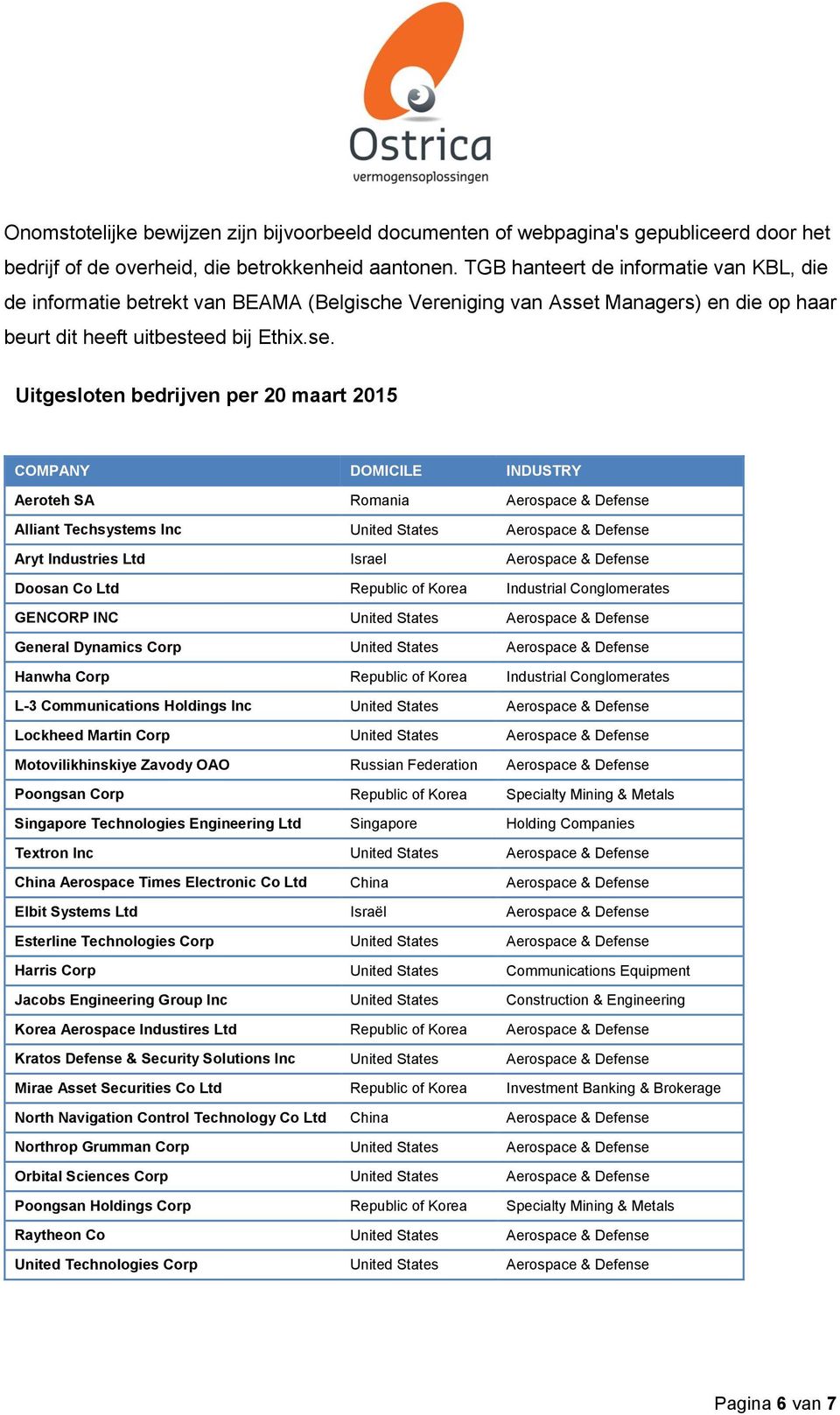 Managers) en die op haar beurt dit heeft uitbesteed bij Ethix.se.