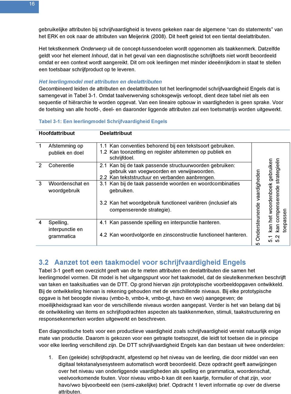 Meijerink (2008). Dit heeft geleid tot een tiental deelattributen. Het tekstkenmerk Onderwerp uit de concept-tussendoelen wordt opgenomen als taakkenmerk.