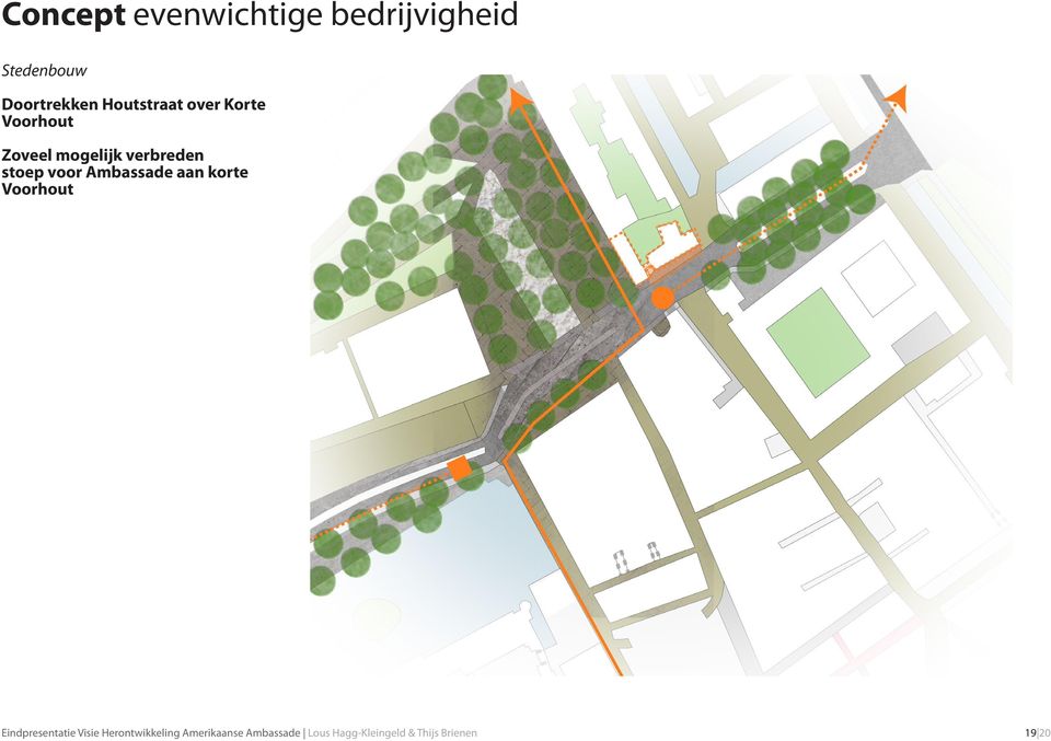 Korte Voorhout Zoveel mogelijk