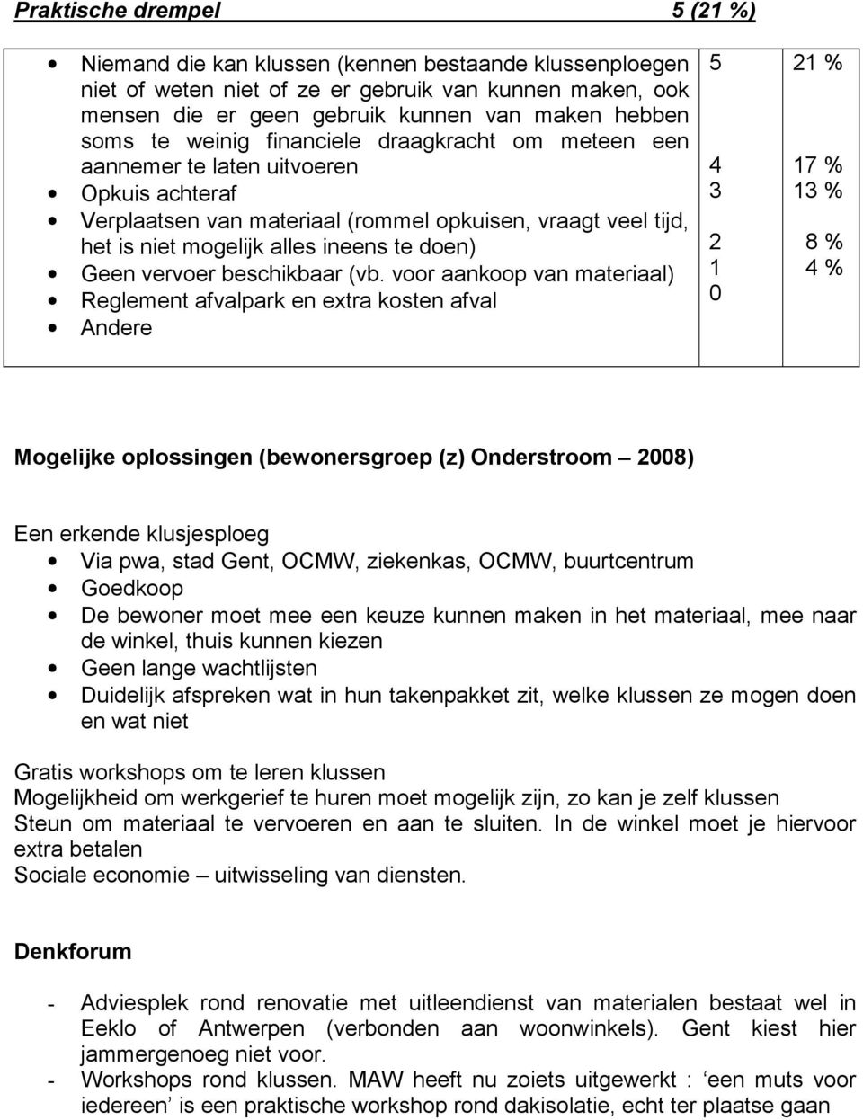 Geen vervoer beschikbaar (vb.