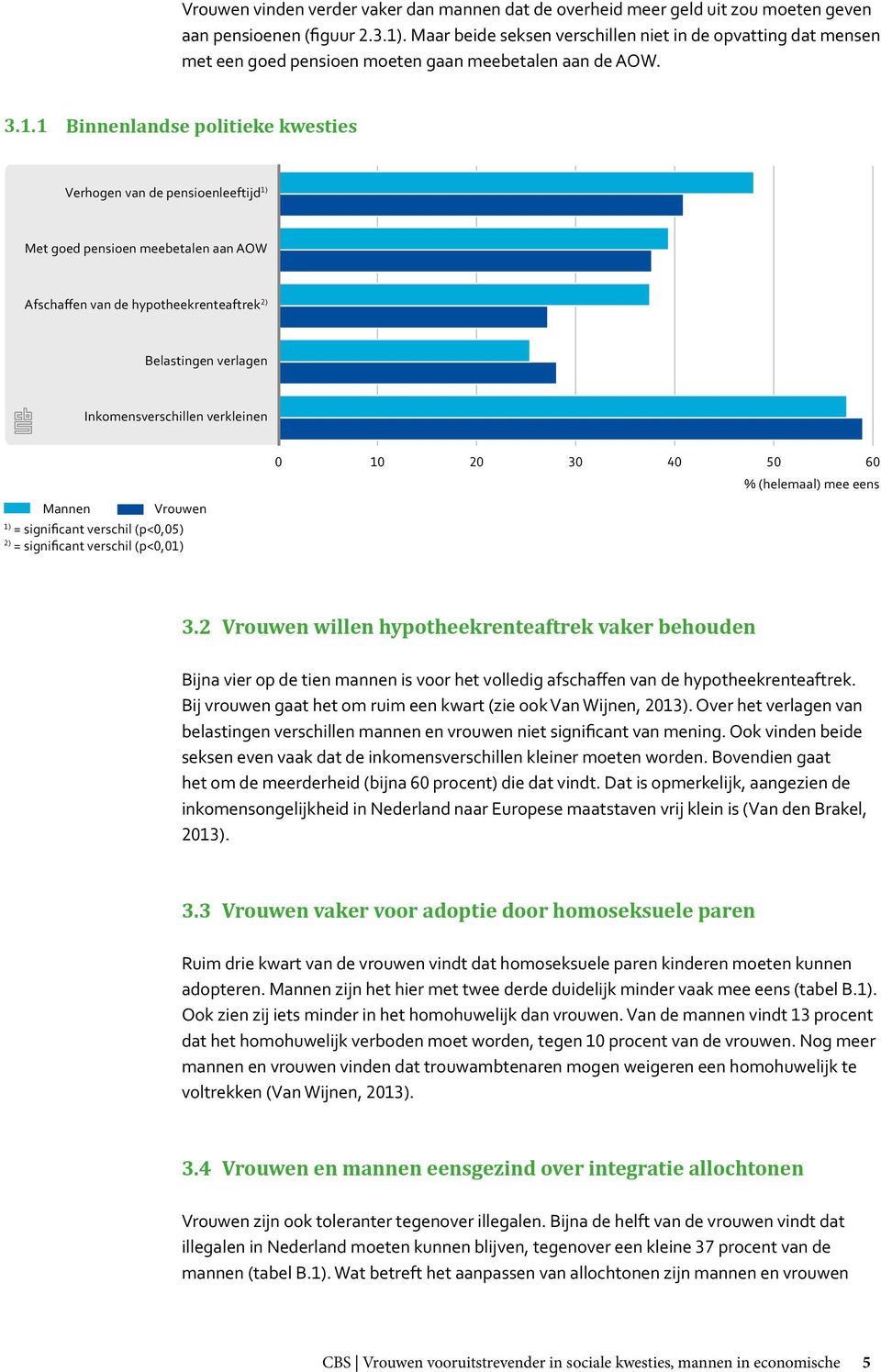 1 Binnenlandse politieke kwesties Verhogen van de pensioenleeftijd Met goed pensioen meebetalen aan AOW Afschaffen van de hypotheekrenteaftrek 2) Belastingen verlagen Inkomensverschillen verkleinen