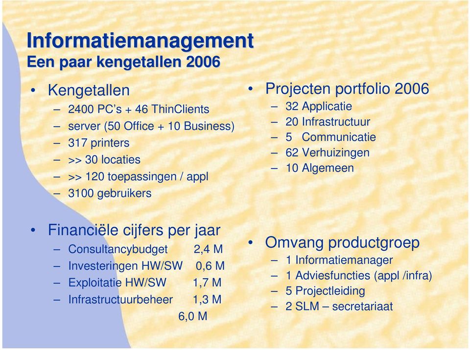 Verhuizingen 10 Algemeen Financiële cijfers per jaar Consultancybudget 2,4 M Investeringen HW/SW 0,6 M Exploitatie HW/SW 1,7 M