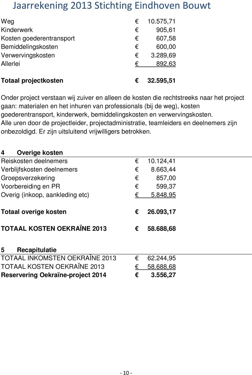 bemiddelingskosten en verwervingskosten. Alle uren door de projectleider, projectadministratie, teamleiders en deelnemers zijn onbezoldigd. Er zijn uitsluitend vrijwilligers betrokken.