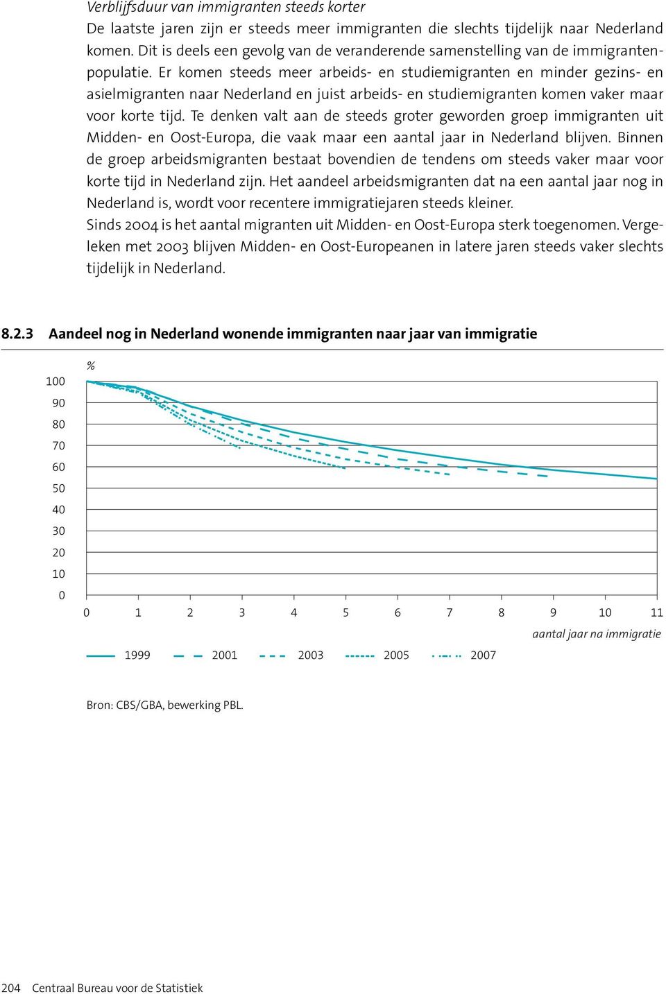 Er komen steeds meer arbeids- en studiemigranten en minder gezins- en asielmigranten naar Nederland en juist arbeids- en studiemigranten komen vaker maar voor korte tijd.