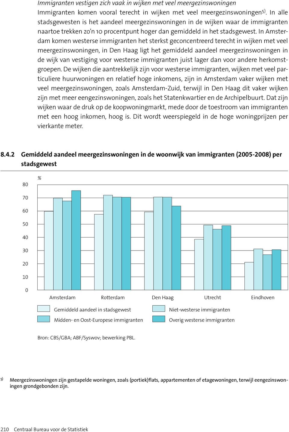 In Amsterdam komen westerse immigranten het sterkst geconcentreerd terecht in wijken met veel meergezinswoningen, in Den Haag ligt het gemiddeld aandeel meergezinswoningen in de wijk van vestiging