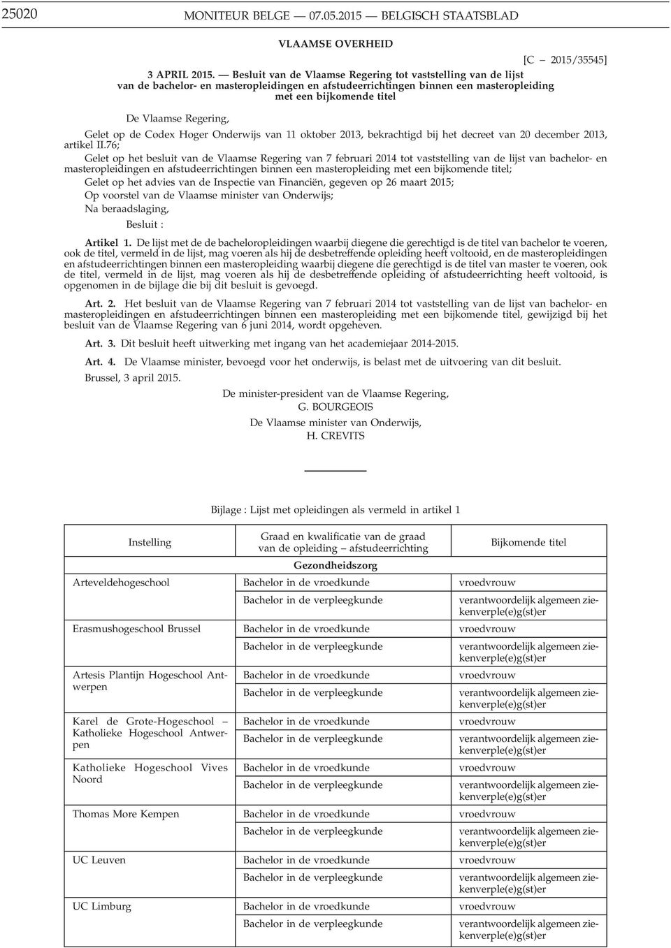 Gelet op de Codex Hoger Onderwijs van 11 oktober 2013, bekrachtigd bij het decreet van 20 december 2013, artikel II.