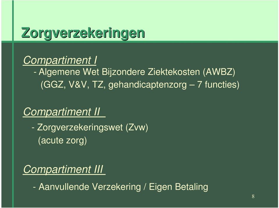 functies) Compartiment II - Zorgverzekeringswet (Zvw) (acute