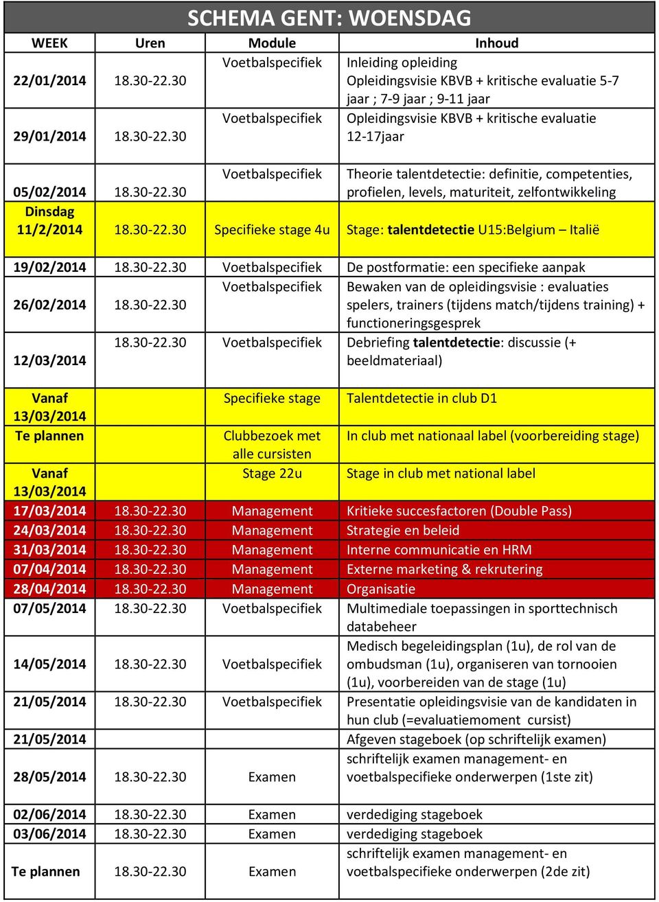 30-22.30 Specifieke stage 4u Stage: talentdetectie U15:Belgium Italië 19/02/2014 18.30-22.30 Voetbalspecifiek De postformatie: een specifieke aanpak 26/02/2014 18.30-22.30 Voetbalspecifiek Bewaken van de opleidingsvisie : evaluaties spelers, trainers (tijdens match/tijdens training) + functioneringsgesprek 12/03/2014 18.