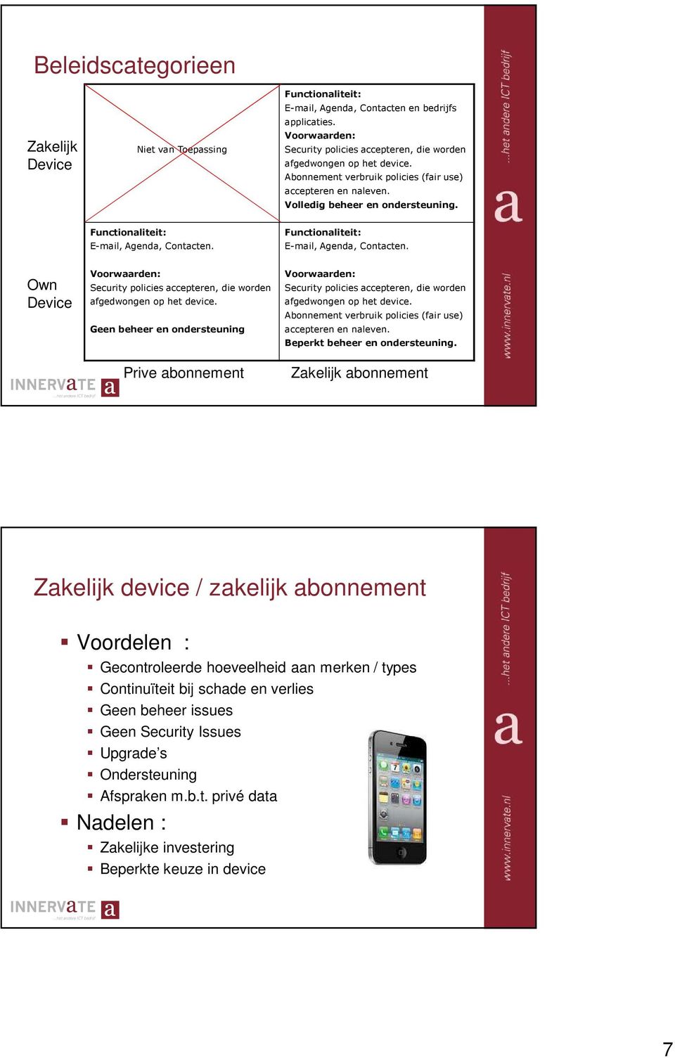 Functionaliteit: E-mail, Agenda, Contacten. Functionaliteit: E-mail, Agenda, Contacten. Own Device Voorwaarden: Security policiesaccepteren, die worden afgedwongen op het device.