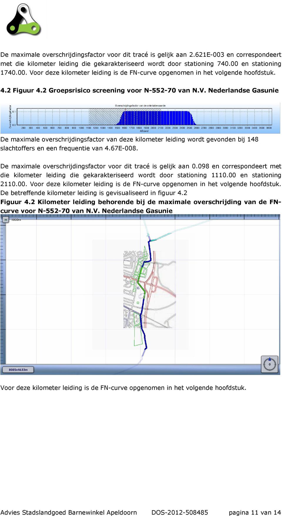 Nederlandse Gasunie De maximale overschrijdingsfactor van deze kilometer leiding wordt gevonden bij 148 slachtoffers en een frequentie van 4.67E-008.