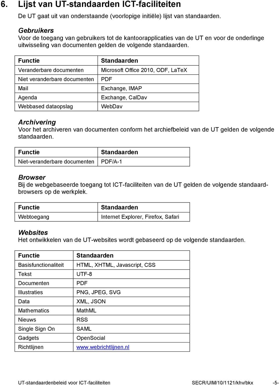 Veranderbare documenten Niet veranderbare documenten Mail Agenda Webbased dataopslag Microsoft Office 2010, ODF, LaTeX PDF Exchange, IMAP Exchange, CalDav WebDav Archivering Voor het archiveren van