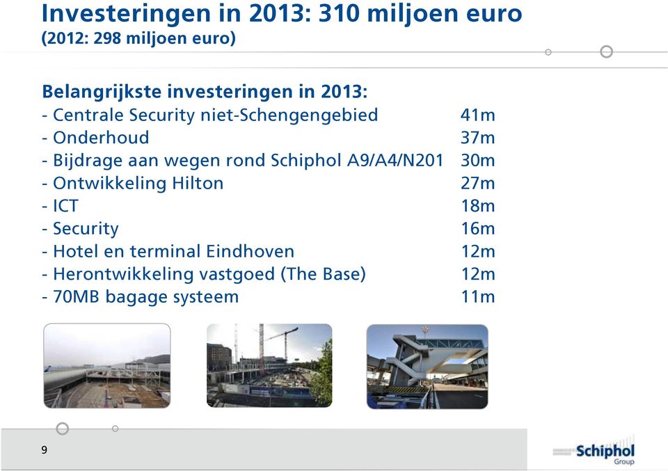 Bijdrage aan wegen rond Schiphol A9/A4/N201 30m -Ontwikkeling Hilton 27m -ICT 18m -