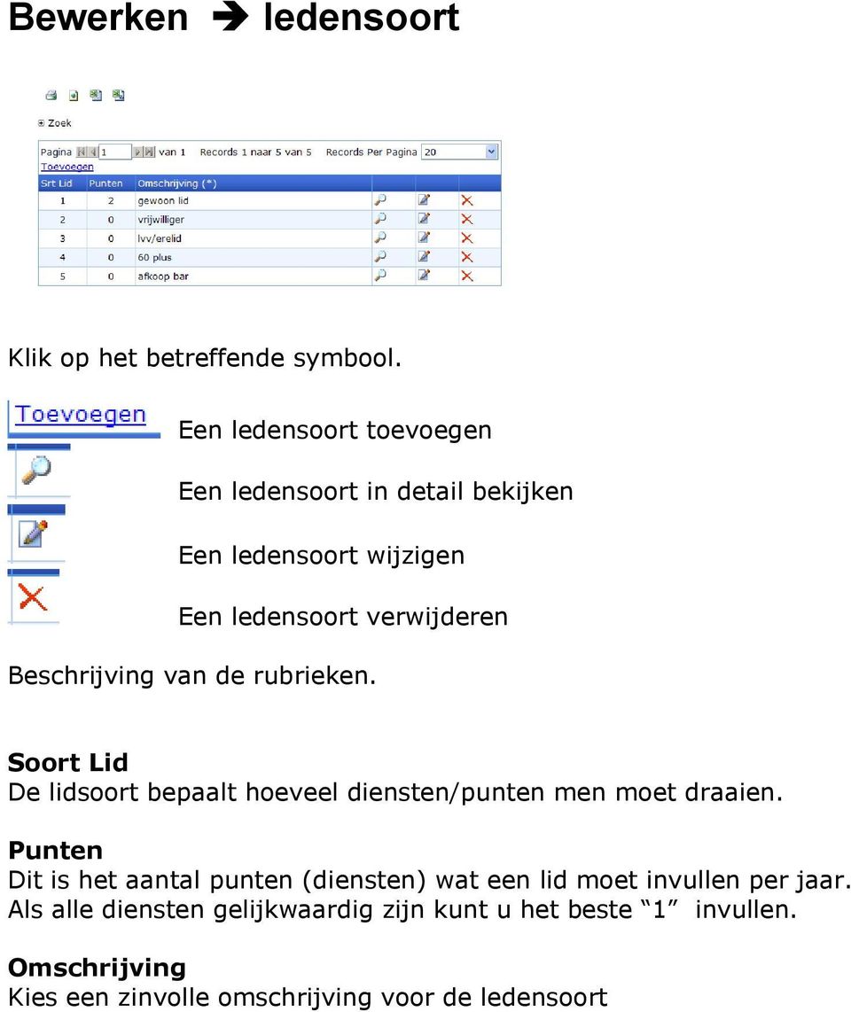 Beschrijving van de rubrieken. Soort Lid De lidsoort bepaalt hoeveel diensten/punten men moet draaien.