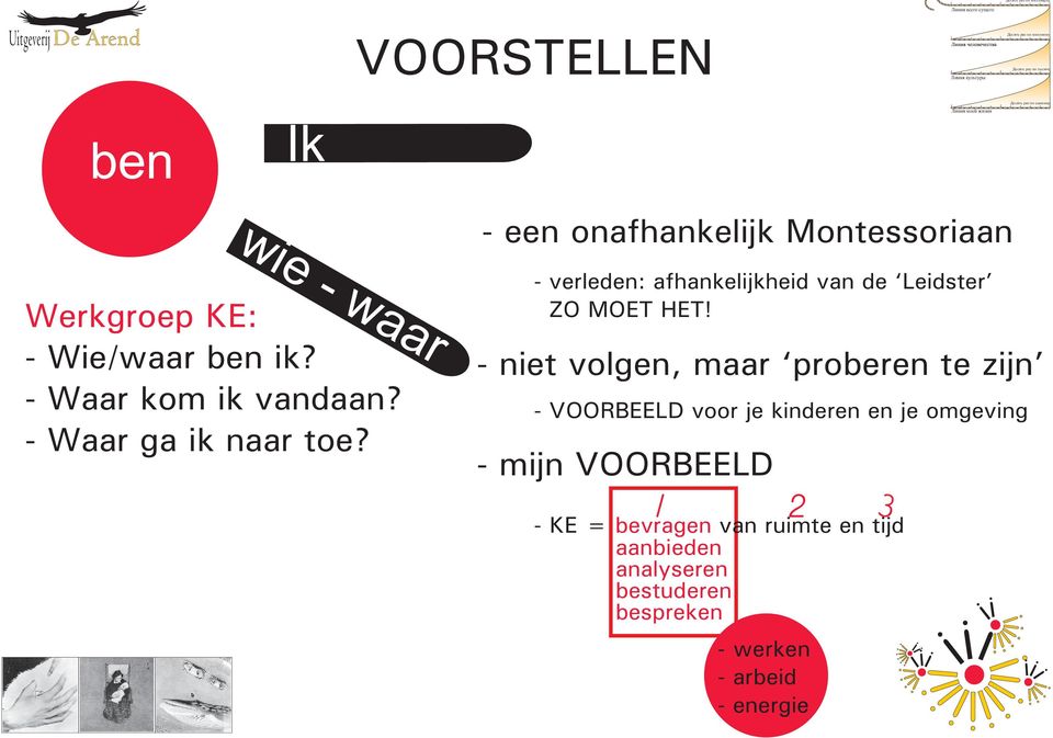 - verleden: afhankelijkheid van de Leidster ZO MOET HET!