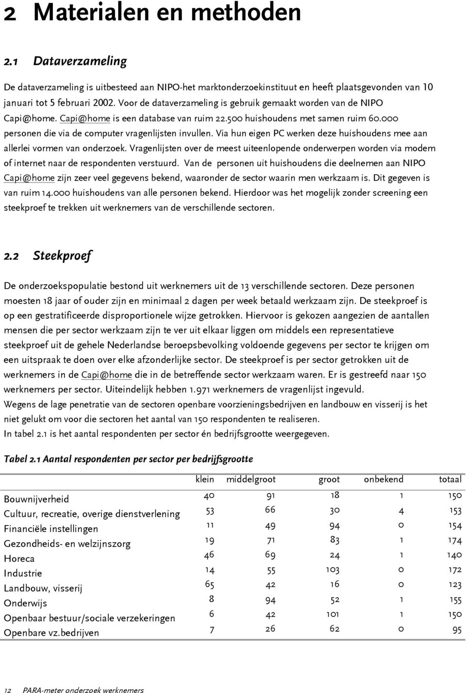 000 personen die via de computer vragenlijsten invullen. Via hun eigen PC werken deze huishoudens mee aan allerlei vormen van onderzoek.