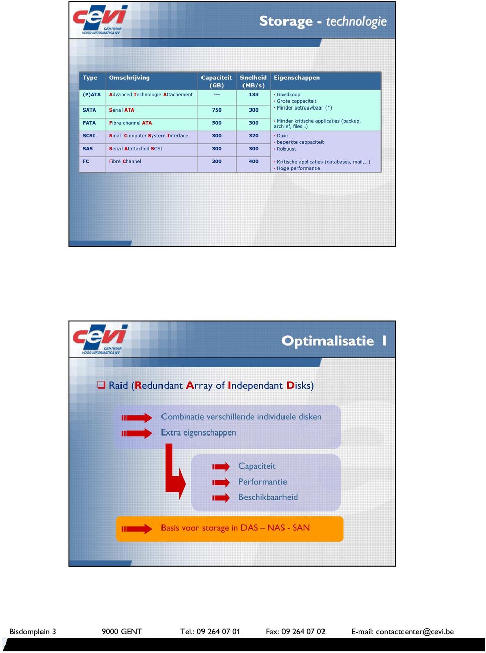 beperkte cappaciteit SAS Serial Atattached SCSI 300 300 Robuust FC Fibre Channel 300 400 Kritische applicaties (databases, mail, ) Hoge performantie Optimalisatie I Raid