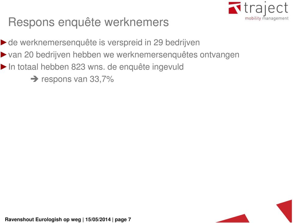 werknemersenquêtes ontvangen In totaal hebben 823 wns.