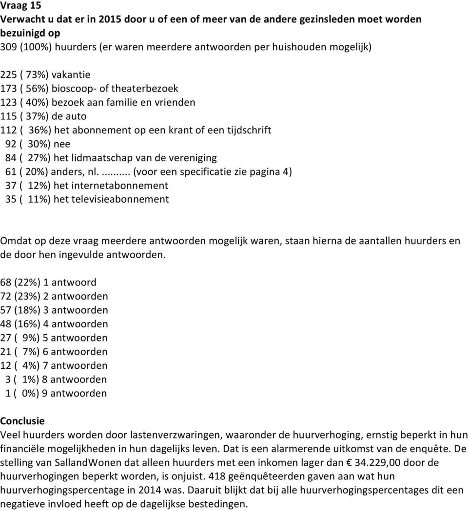 lidmaatschap van de vereniging 61 ( 20%) anders, nl.