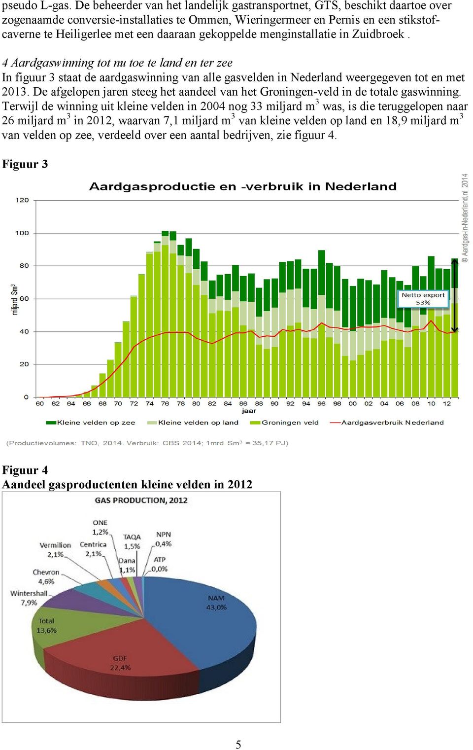 gekoppelde menginstallatie in Zuidbroek. 4 Aardgaswinning tot nu toe te land en ter zee In figuur 3 staat de aardgaswinning van alle gasvelden in Nederland weergegeven tot en met 2013.