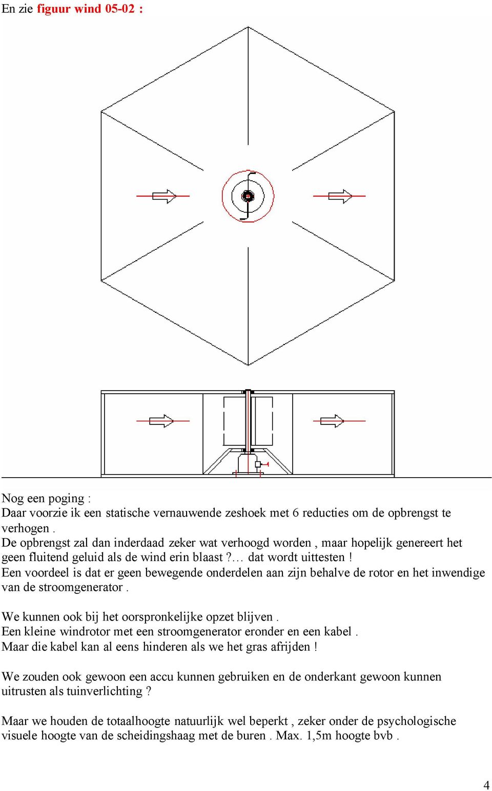 Een voordeel is dat er geen bewegende onderdelen aan zijn behalve de rotor en het inwendige van de stroomgenerator. We kunnen ook bij het oorspronkelijke opzet blijven.