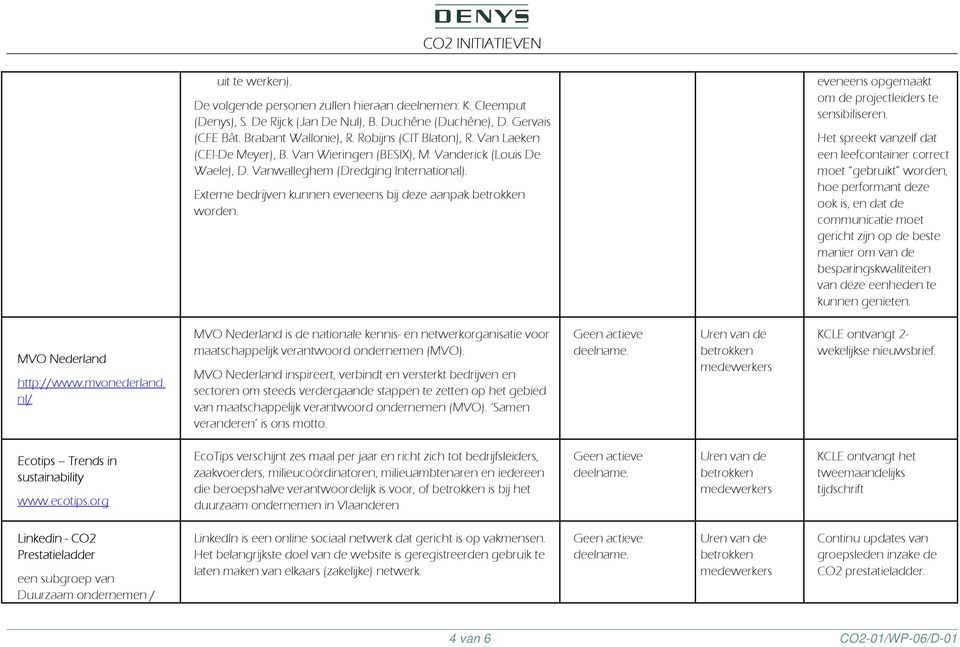 eveneens opgemaakt om de projectleiders te sensibiliseren.