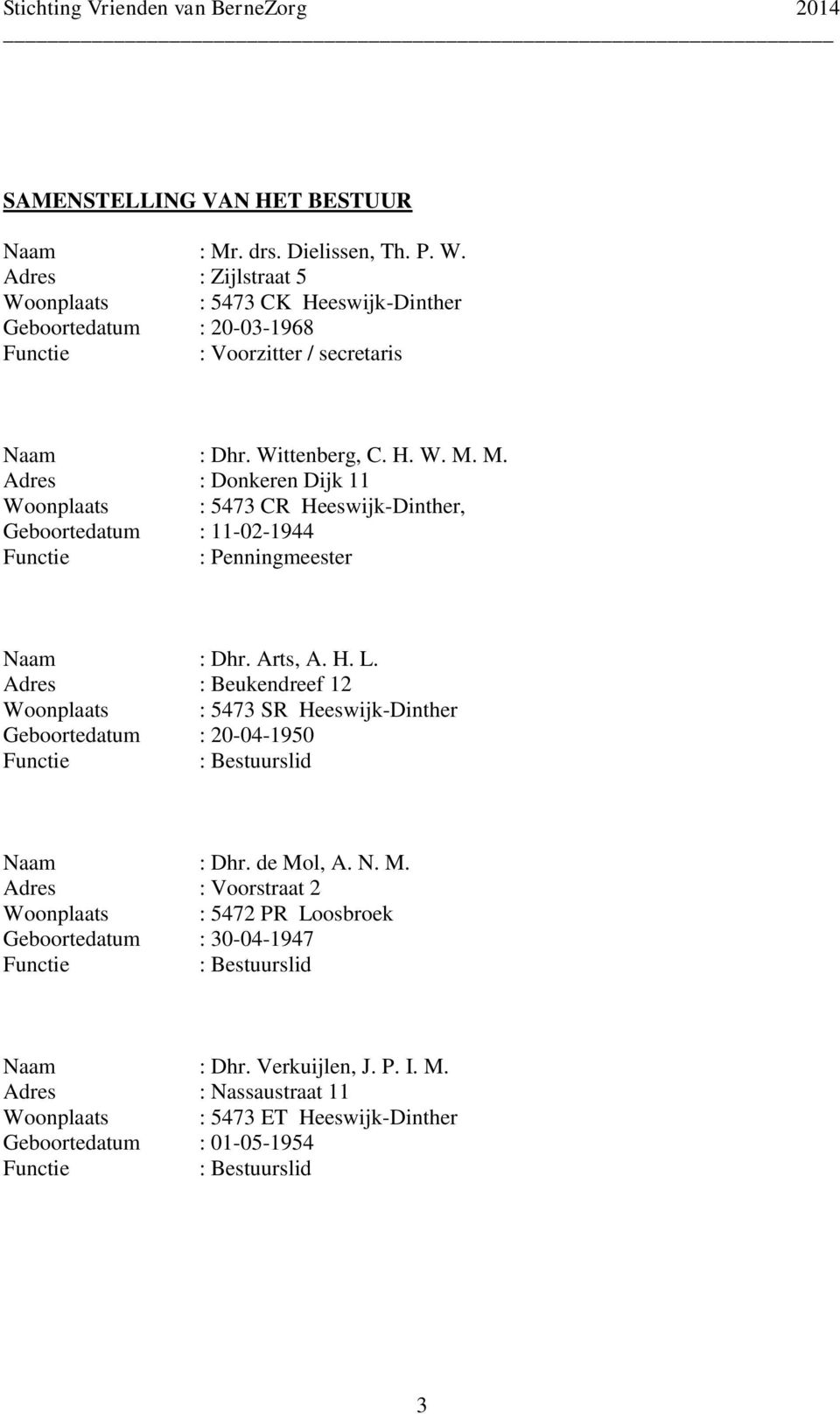 M. Adres : Donkeren Dijk 11 Woonplaats : 5473 CR Heeswijk-Dinther, Geboortedatum : 11-02-1944 Functie : Penningmeester Naam : Dhr. Arts, A. H. L.