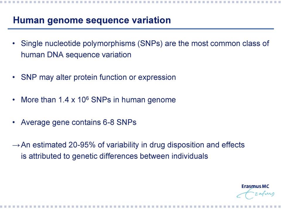 1.4 x 10 6 SNPs in human genome Average gene contains 6-8 SNPs An estimated 20-95% of