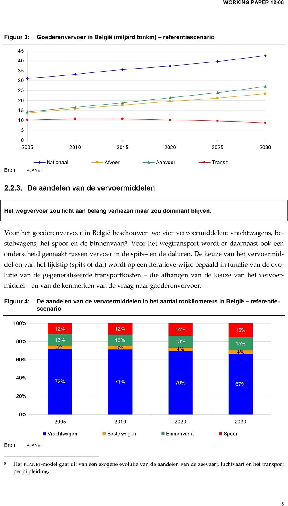 Voor het wegtransport wordt er daarnaast ook een onderscheid gemaakt tussen vervoer in de spits en de daluren.