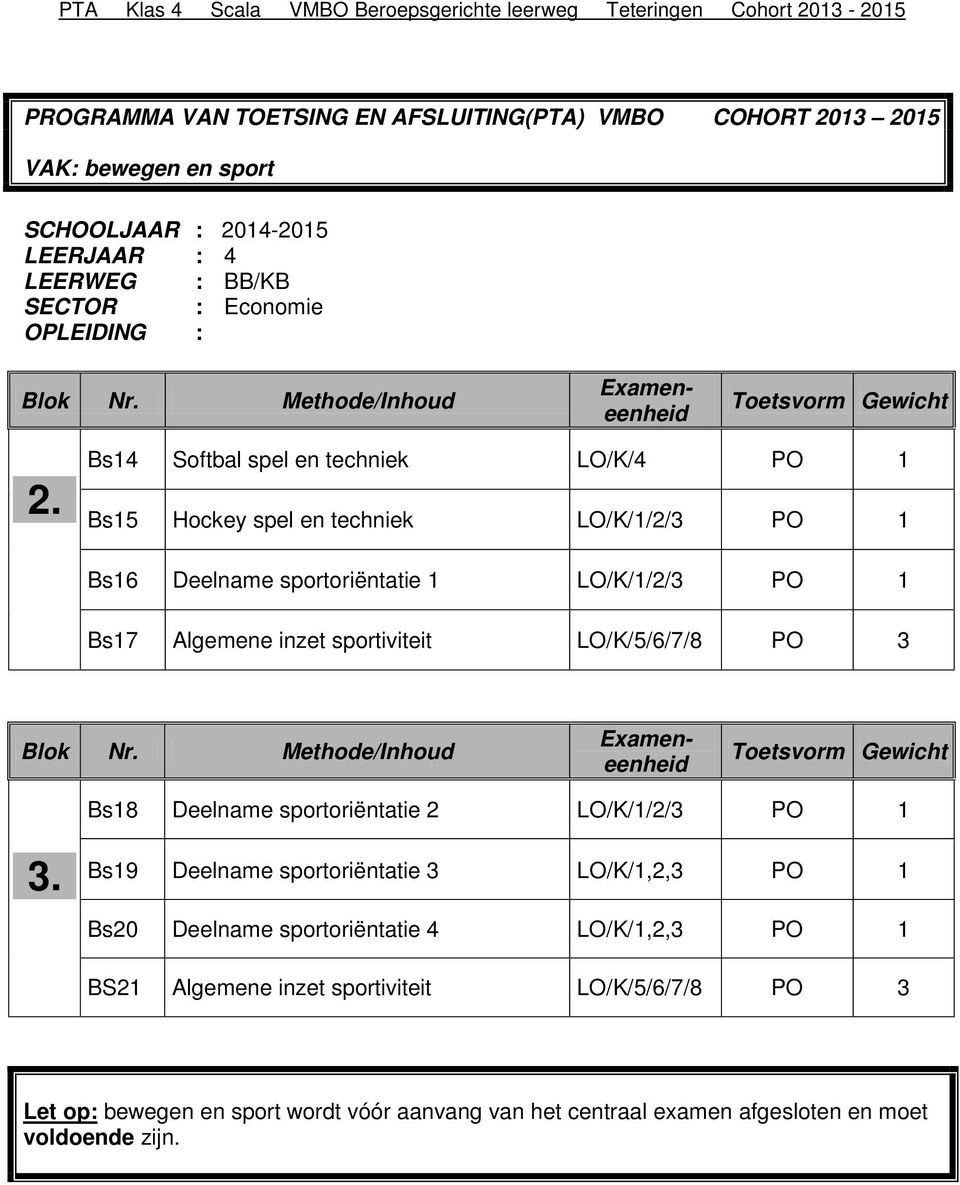 sportiviteit LO/K/5/6/7/8 PO 3 Blok Nr. Methode/Inhoud Exameneenheid Exameneenheid Bs18 Deelname sportoriëntatie 2 LO/K/1/2/3 PO 1 3.