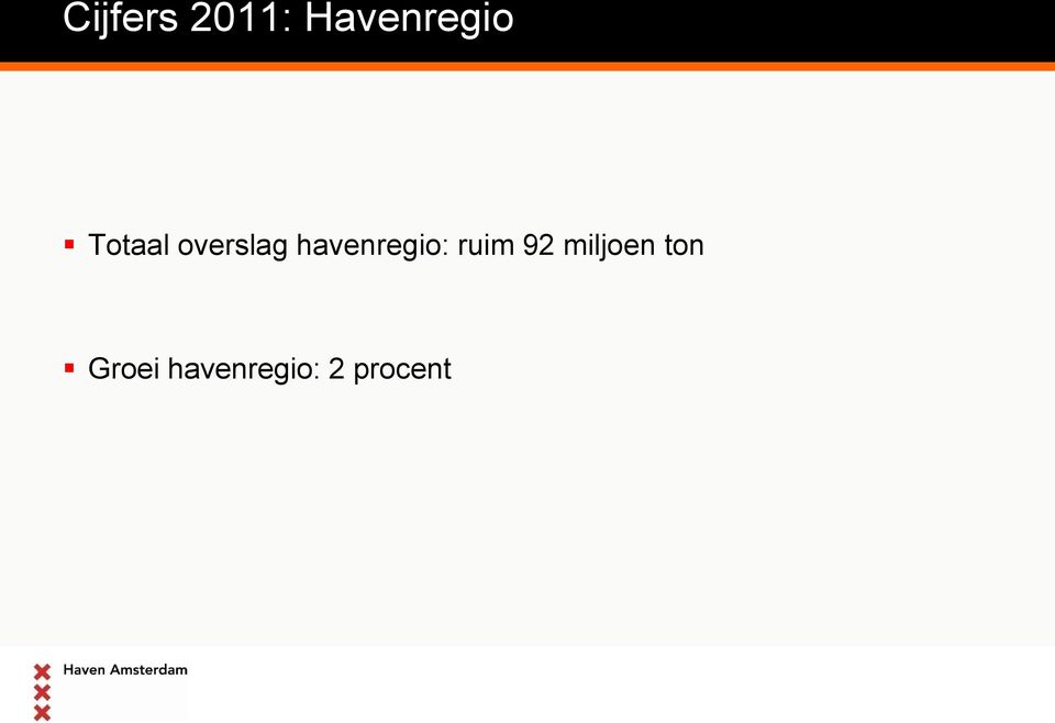 havenregio: ruim 92