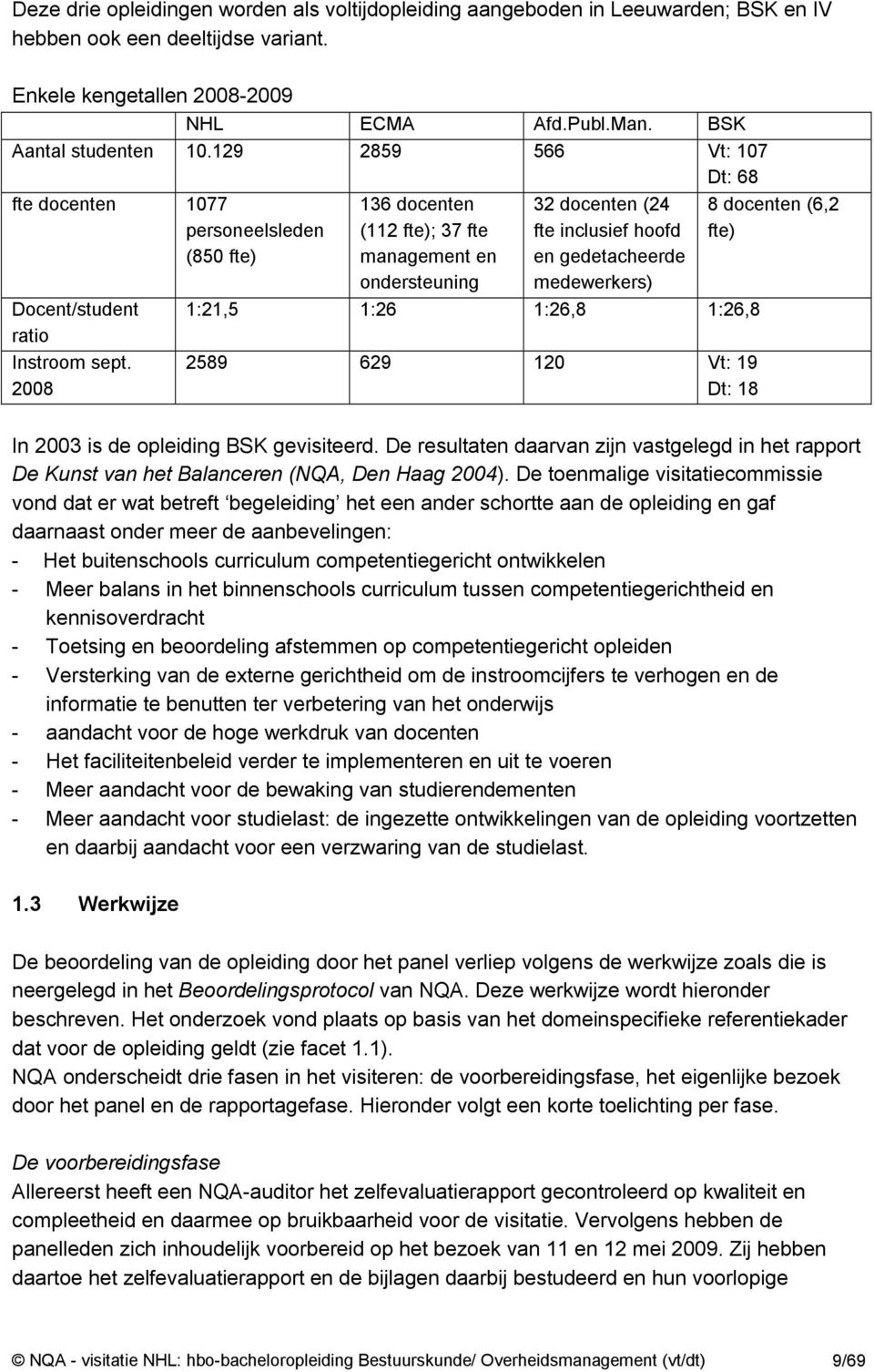 2008 136 docenten (112 fte); 37 fte management en ondersteuning 32 docenten (24 fte inclusief hoofd en gedetacheerde medewerkers) 1:21,5 1:26 1:26,8 1:26,8 2589 629 120 Vt: 19 Dt: 18 8 docenten (6,2