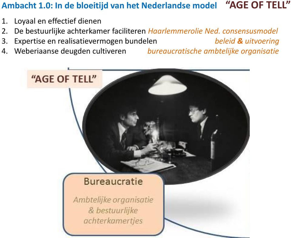 De bestuurlijke achterkamer faciliteren Haarlemmerolie Ned. consensusmodel 3.