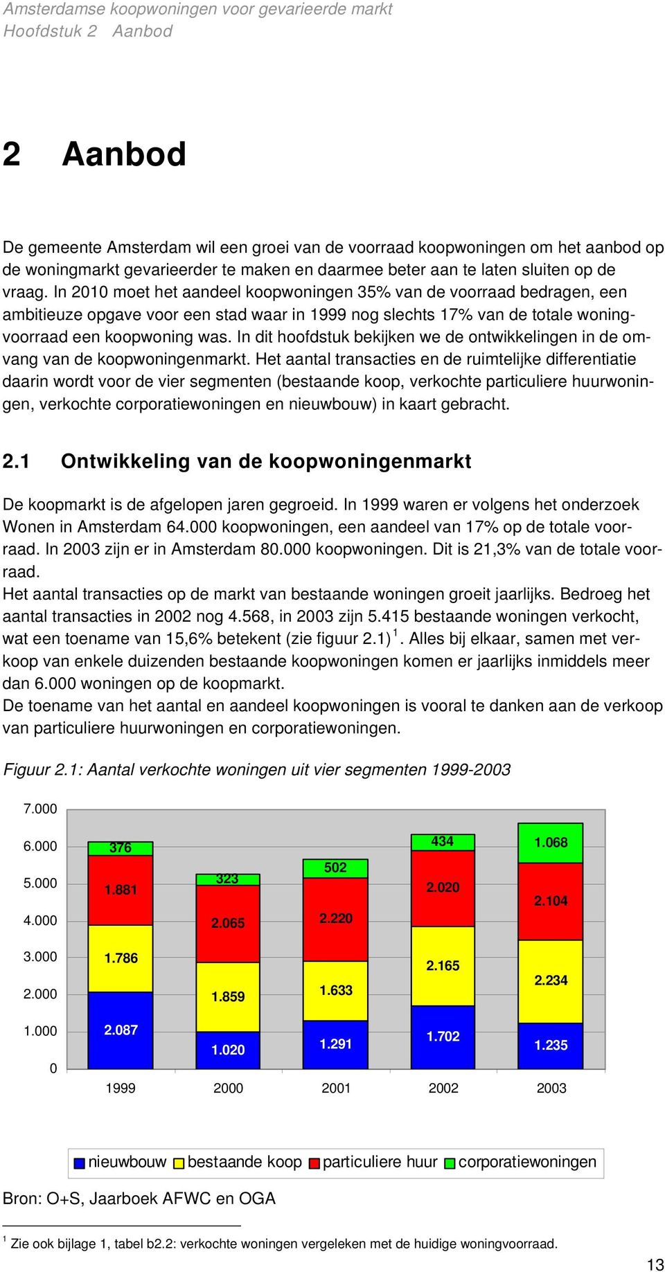 In dit hoofdstuk bekijken we de ontwikkelingen in de omvang van de koopwoningenmarkt.