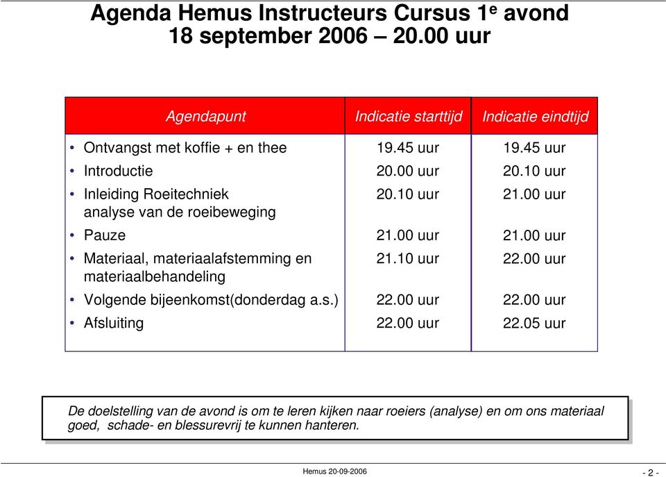 materiaalbehandeling Volgende bijeenkomst(donderdag a.s.) Afsluiting Indicatie starttijd 19.45 uur 20.00 uur 20.10 uur 21.00 uur 21.10 uur 22.00 uur 22.