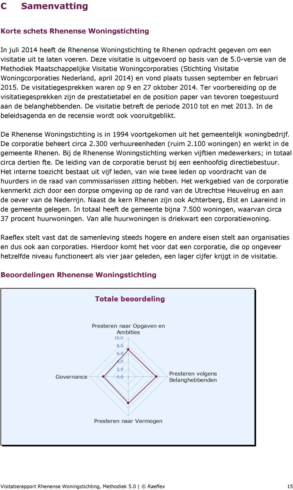 0-versie van de Methodiek Maatschappelijke Visitatie Woningcorporaties (Stichting Visitatie Woningcorporaties Nederland, april 2014) en vond plaats tussen september en februari 2015.