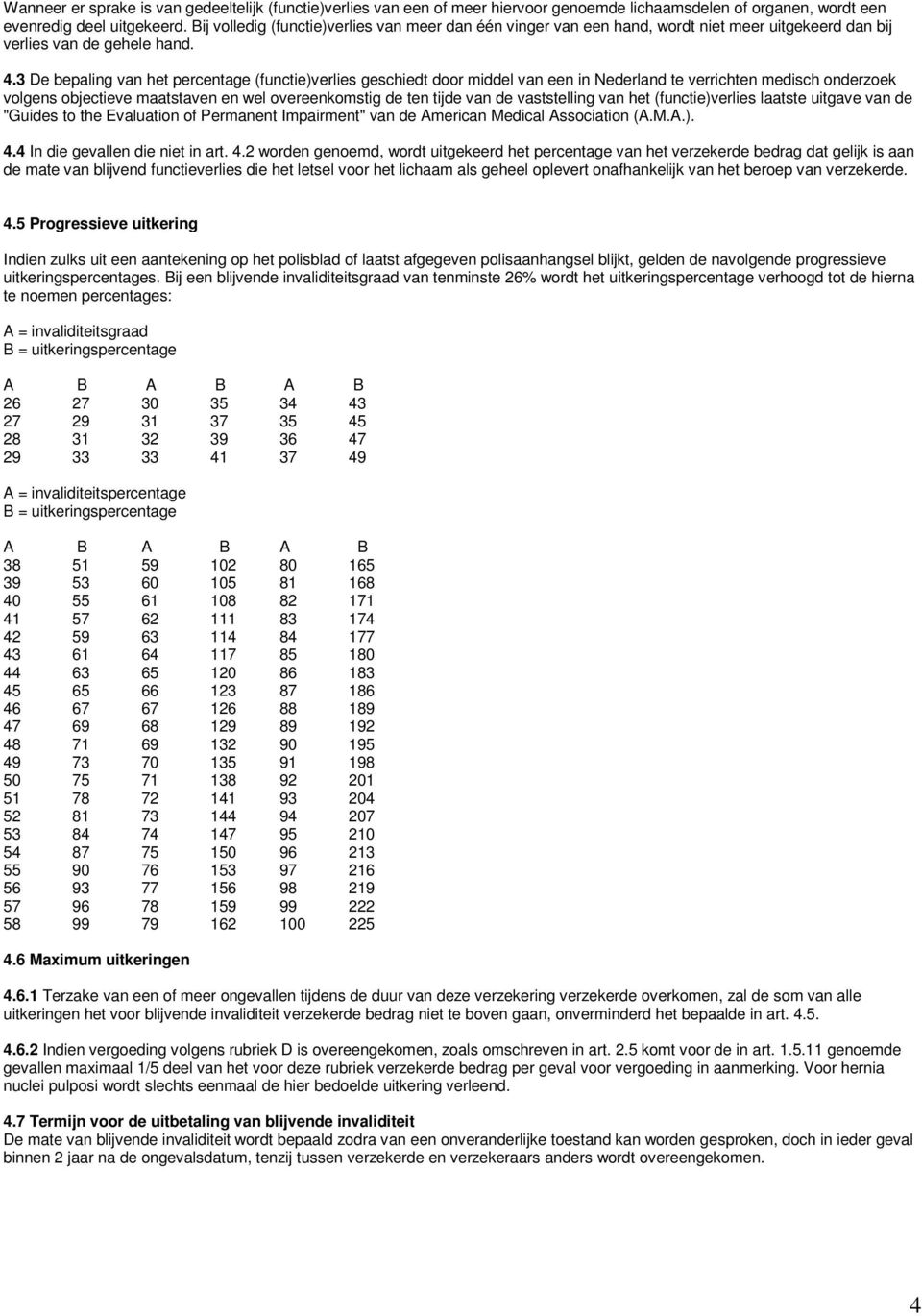 3 De bepaling van het percentage (functie)verlies geschiedt door middel van een in Nederland te verrichten medisch onderzoek volgens objectieve maatstaven en wel overeenkomstig de ten tijde van de