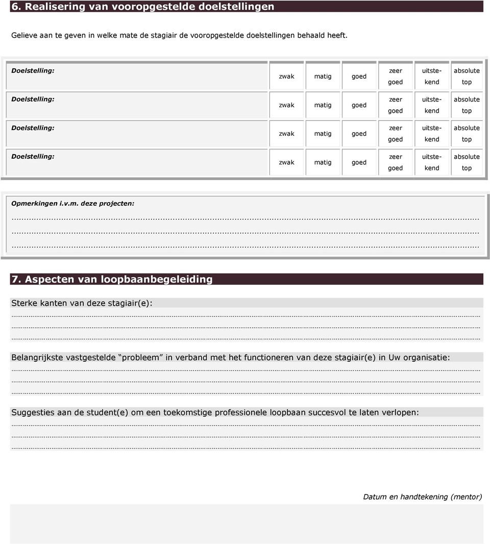 Aspecten van loopbaanbegeleiding Sterke kanten van deze stagiair(e): Belangrijkste vastgestelde probleem in verband met