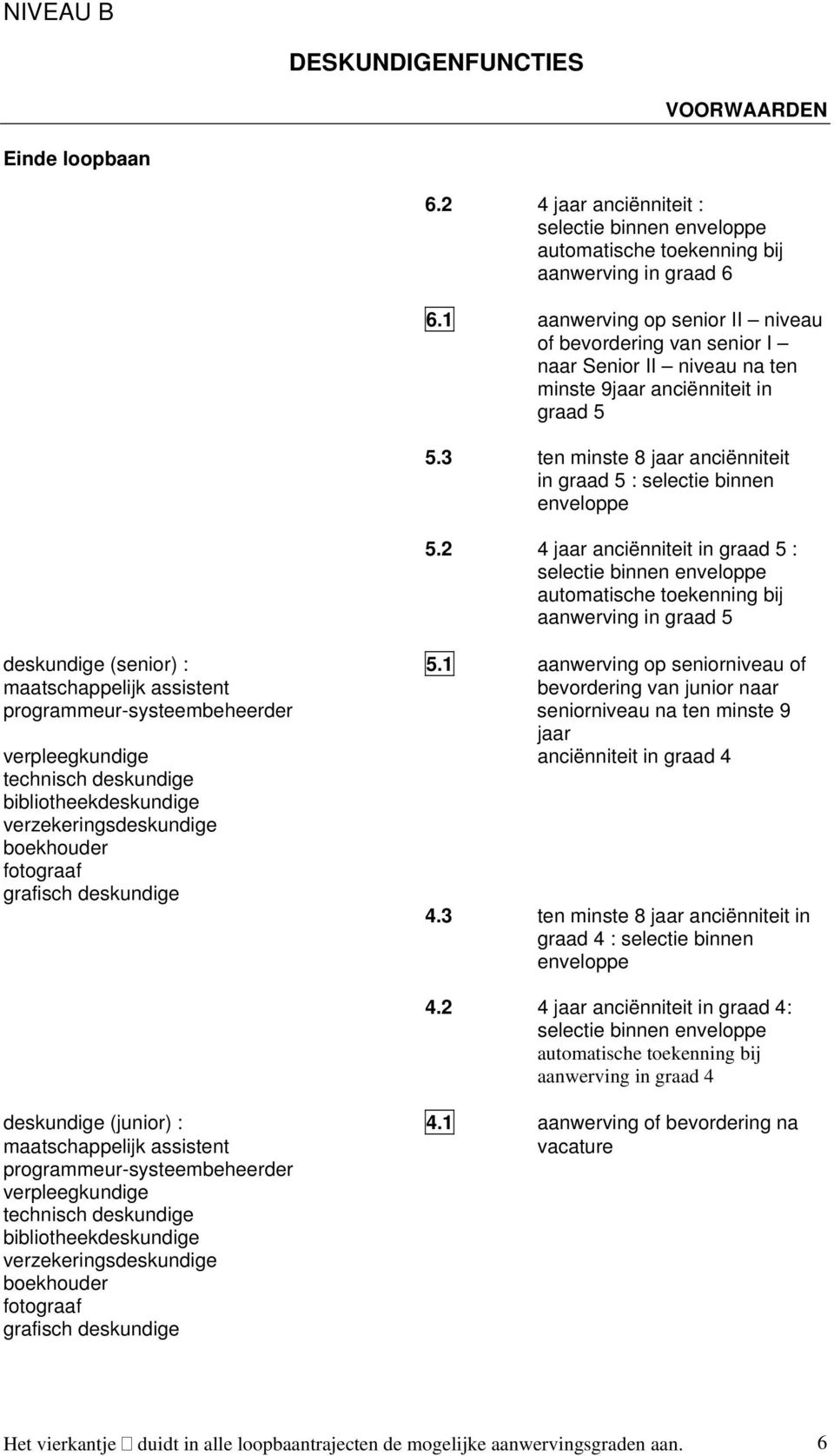 2 4 jaar anciënniteit in graad 5 : aanwerving in graad 5 deskundige (senior) : 5.