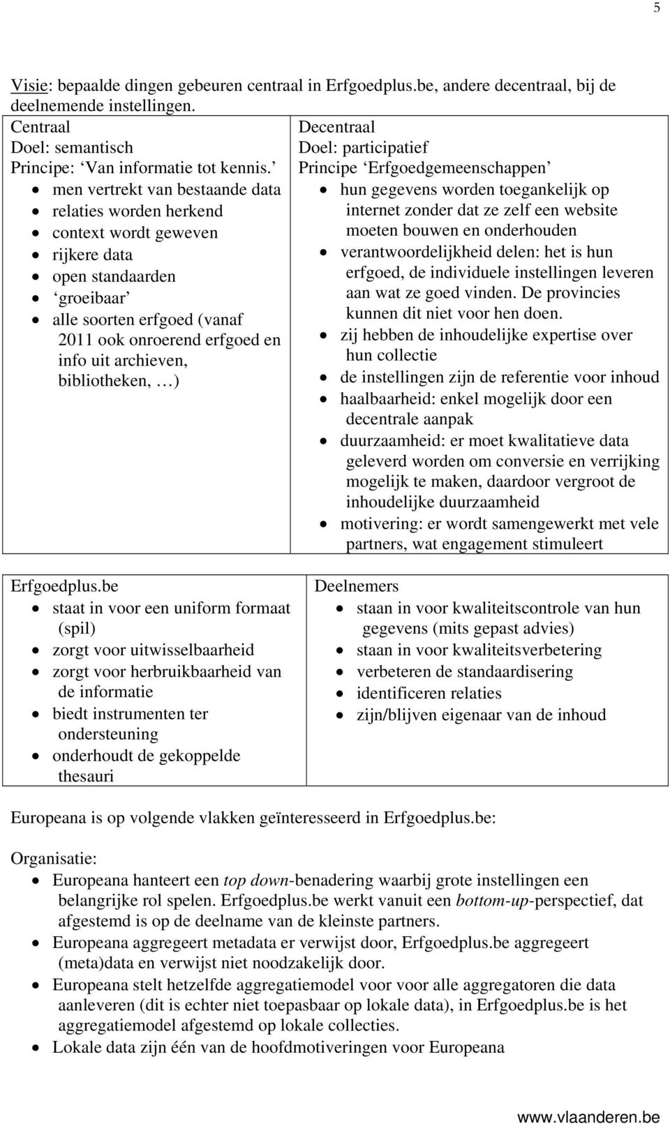 Principe Erfgoedgemeenschappen men vertrekt van bestaande data hun gegevens worden toegankelijk op relaties worden herkend internet zonder dat ze zelf een website context wordt geweven moeten bouwen